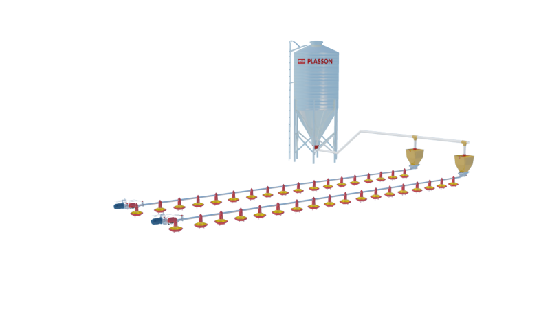 Feed line diagram